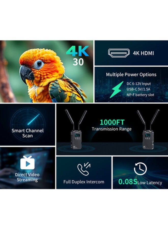 FeelWorld WT1H 1000' HDMI Wireless Video Transmission System with Intercom - Image 4